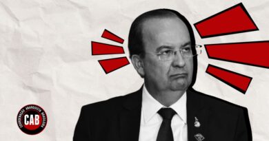 Imagem do Governador de Santa Catarina, Jorginho Mello do PL (Partido Liberal)